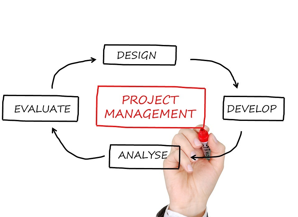 project management, business planning, project manager