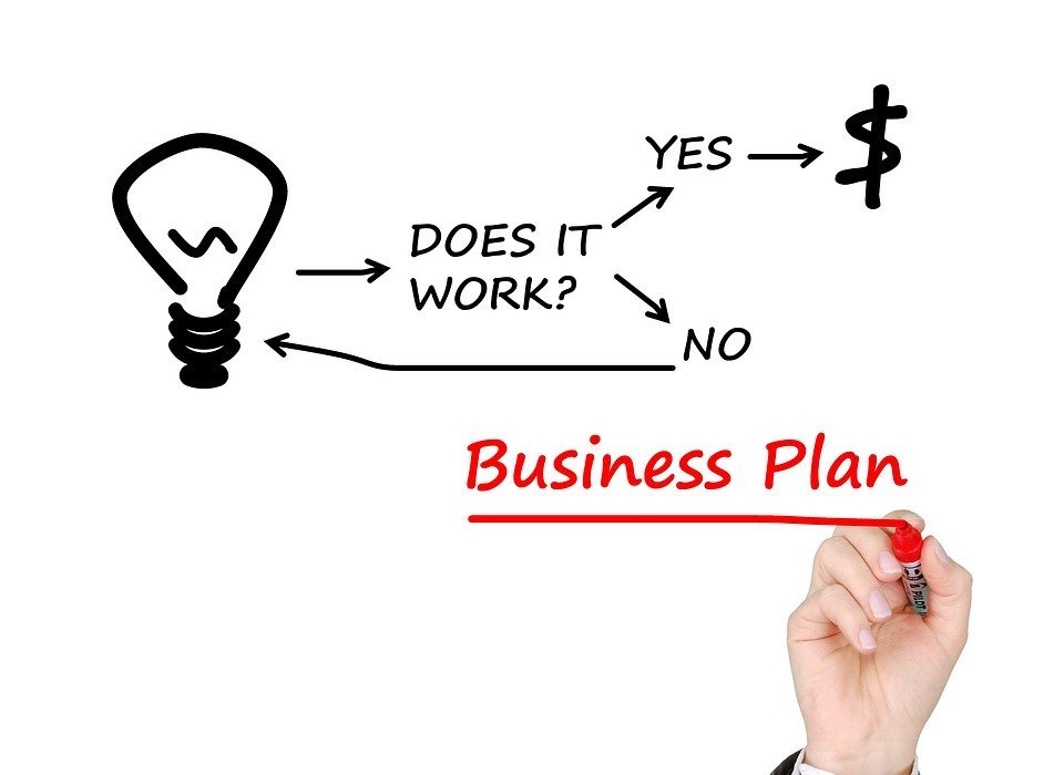 business plan, business planning, lean startup