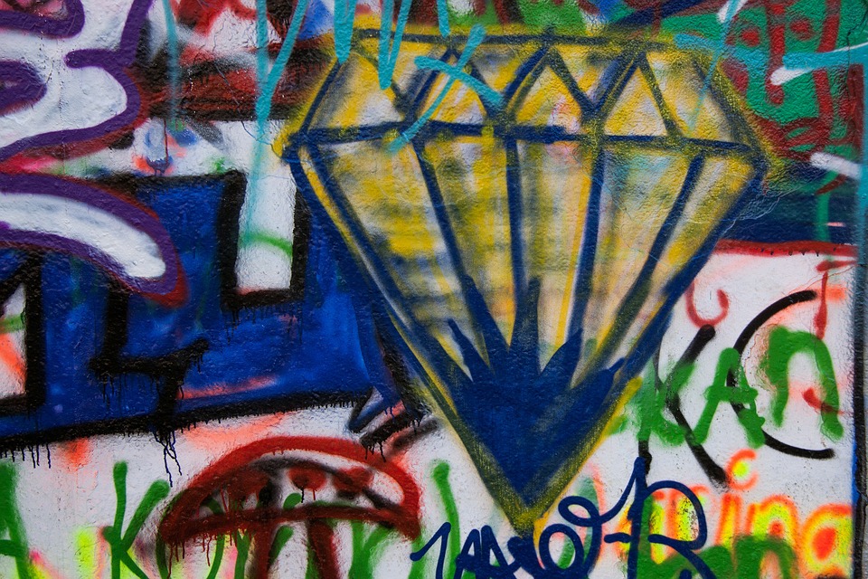 graffiti, wall, grunge